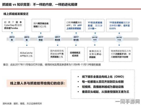 乐五八官网，深度揭秘百万用户数据背后的安全防火墙构建逻辑