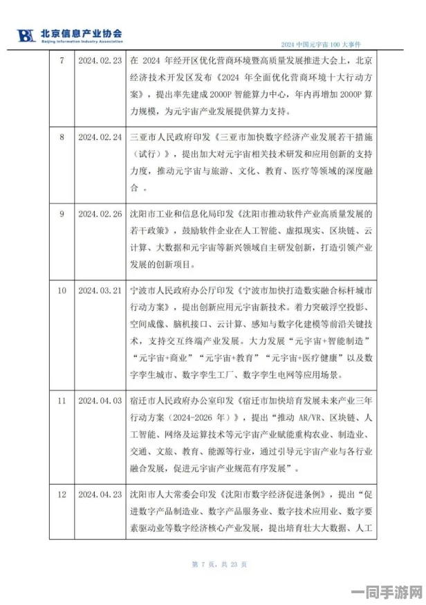 【代码泄露】脑洞大师元宇宙存证纠纷案(2025）京01民终2168号)技术方案未公开判赔16万元