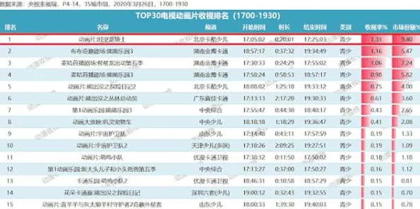 51热门今日吃瓜反差婊曹县藏林府:网络舆情背后的社会心理镜像—解码曹县现象级传播密码