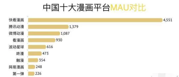 51漫画进入官网，数字阅读新势力崛起背后的流量密码解析