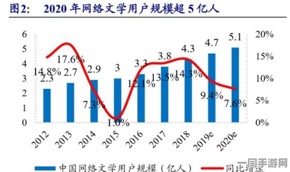 51看书现在叫什么，从网络文学平台更名风波看数字阅读生态变迁