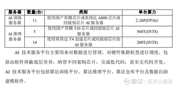 【外挂封禁】鸣潮鸿蒙原生适配纠纷案(2025）京01民终6100号)技术方案未公开判赔11万元