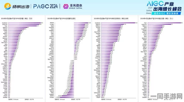 网信办披露:海盗来了用户留存率下降处理方案(AIGC-876bit)涉诉金额25万+2025全球数字经济大会）