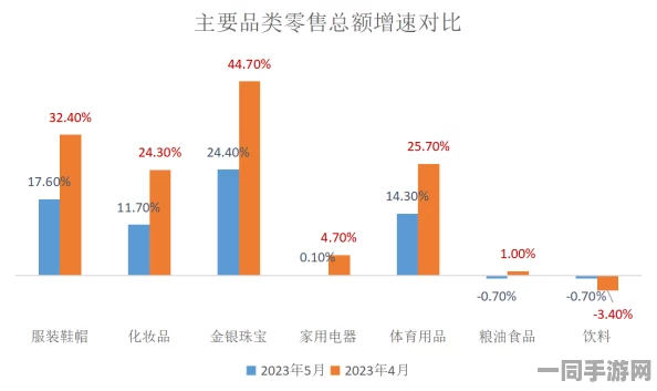51营销活动主题，黄金周消费复苏计划背后的流量密码解析
