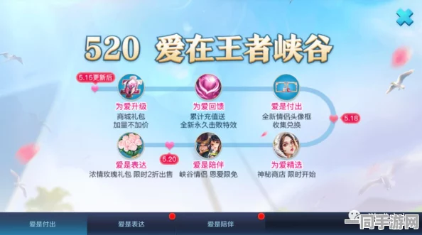 520图片大全唯美图片动态礼物，数字时代情感表达的可视化革命与隐忧