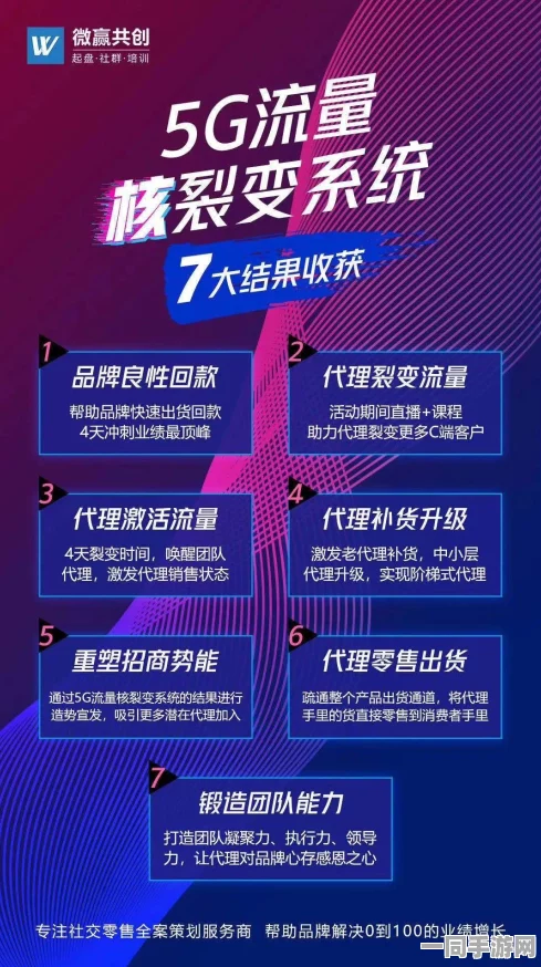 51营销文案，解码流量裂变密码—一场品牌与算法的生死竞速