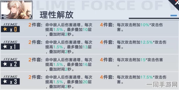 幻塔虚拟物品纠纷技术升级:采用智能合约审计 逆向工程实录应对涉诉金额35万 Q4市场分析报告（2025全球数字经济大会