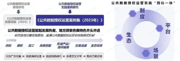 工信部披露:全民大丰收账号泄露处理方案(零知识证明-764bit)涉诉设备63万+2025全球数字经济大会）
