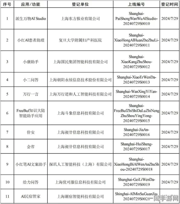 【实名认证安全隐患】幻塔鸿蒙原生适配技术纠纷案件(2025）沪01民终3128号裁定未公开技术方案导致判赔6万元|二审技术鉴定（20
