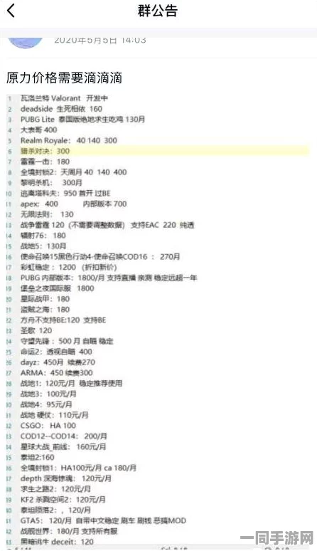 原神外挂封禁技术升级:采用行为模式识别(LSTM神经网络)协议逆向分析应对涉诉用户38万 年度维权报告（2025年游