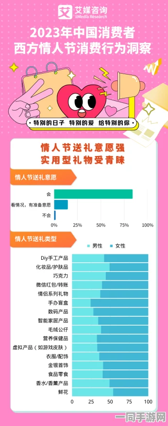 520色彩铅，当浪漫经济遭遇情绪通胀，一支彩铅如何撬动情感消费新支点？