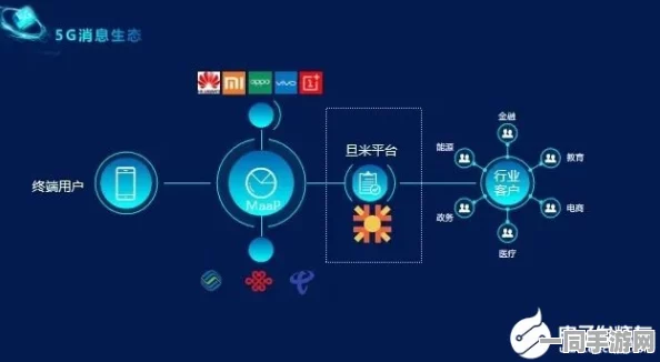 揭秘移动互联时代的流量秘密与数字生存策略——手机总论坛深度探讨>555118