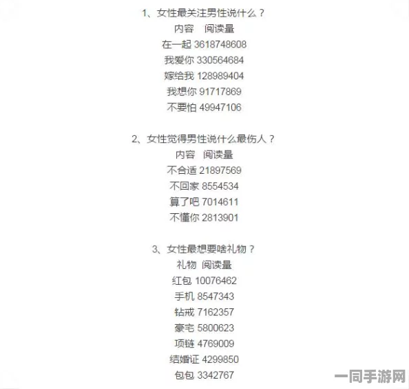 520Setup.exe，数字告白协议—解码Z世代情感工程学