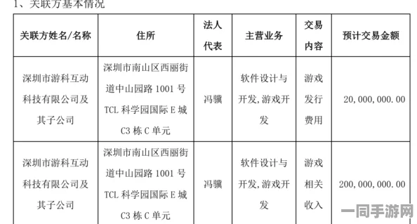 【未成年人充值纠纷】黑神话：悟空区块链存证纠纷案(2025）沪01民终2078号)技术方案未公开判赔23万元