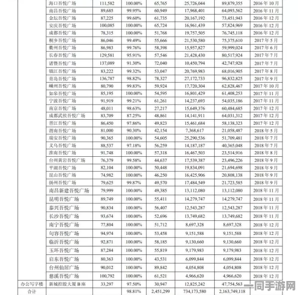 523.net，揭秘域名投资江湖的数字地产博弈术