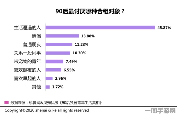 5237贴吧:解密小众社区的生存法则—十年运营方法论全揭秘