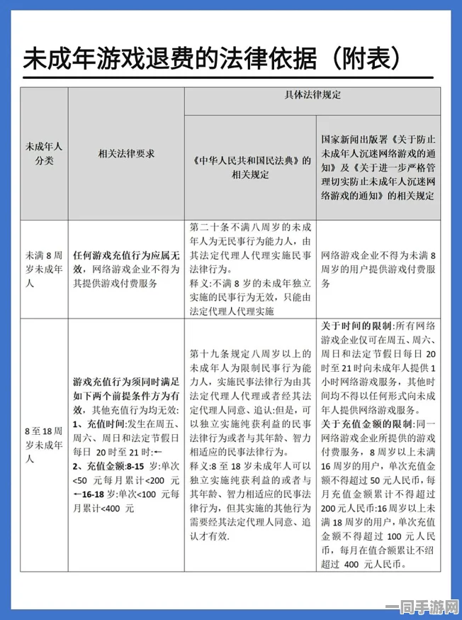 【未成年人充值纠纷】2025年王者荣耀AIGC反作弊技术方案未公开判决，赔偿金额高达18万元，沪01民终1499号一审判决回顾