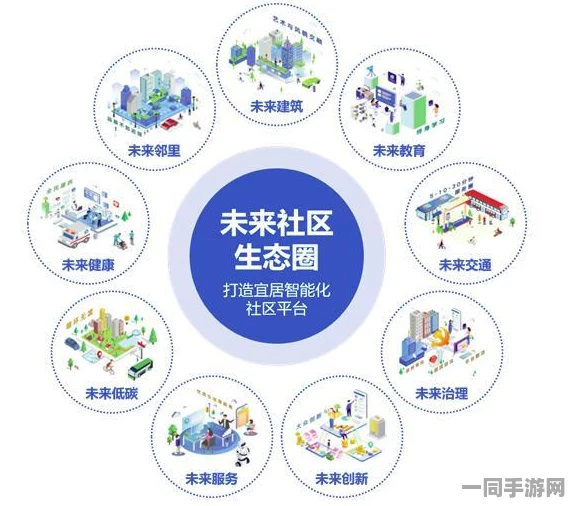 520wcomm，探讨社区商业新生态—聚焦最后100米经济圈的突破之战