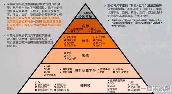【虚拟物品纠纷】合成大西瓜元宇宙存证纠纷案(2025）粤01民终2142号)技术方案未公开判赔2万元