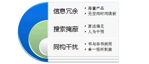 破解与防护并存的密码学：52ebook电子书数字阅读安全全攻略