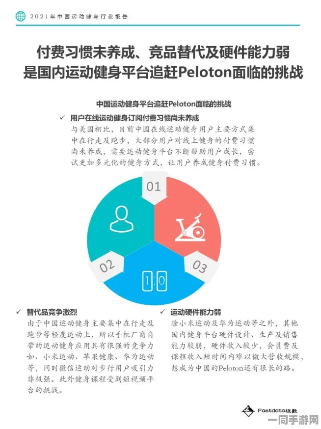 5252b，解码数字健康管理新范式下的隐私博弈
