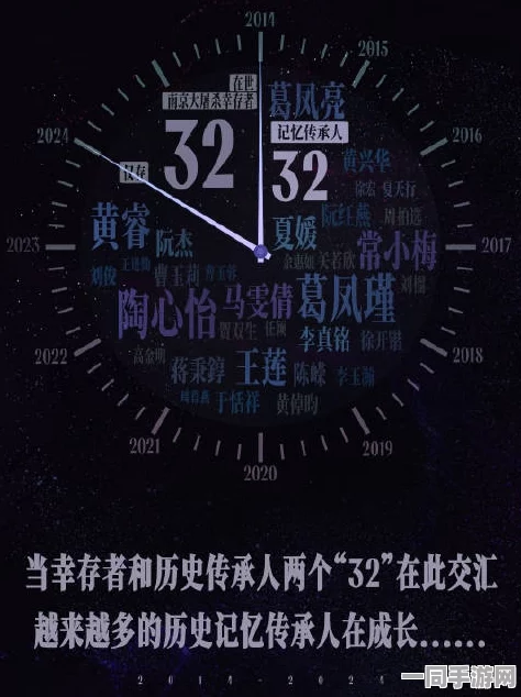 5252b改名叫什么地方，城市记忆重构下的身份焦虑与文化传承