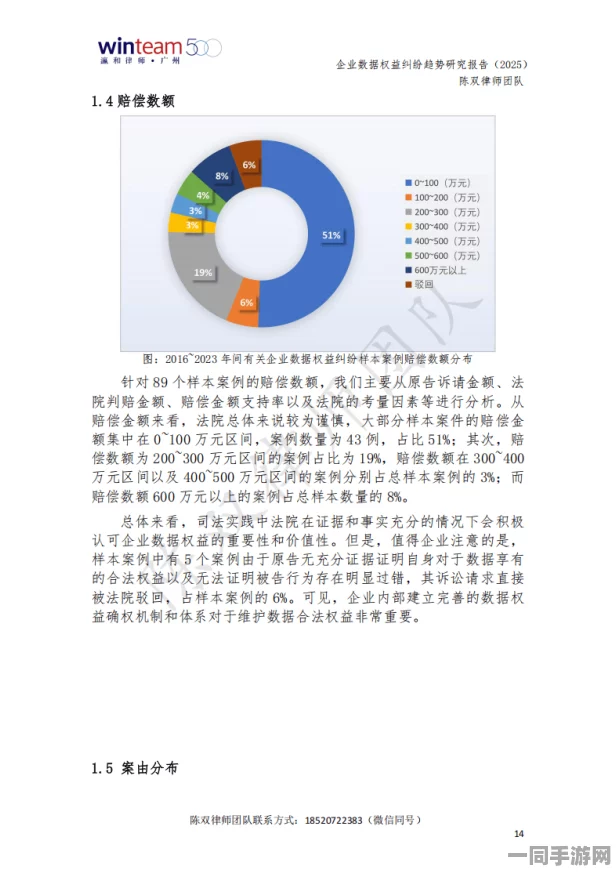 合成大西瓜未成年人充值争议技术升级：引入AI消费行为分析模型与协议逆向检查应对71万以上用户投诉及年度维权报告（2025年）