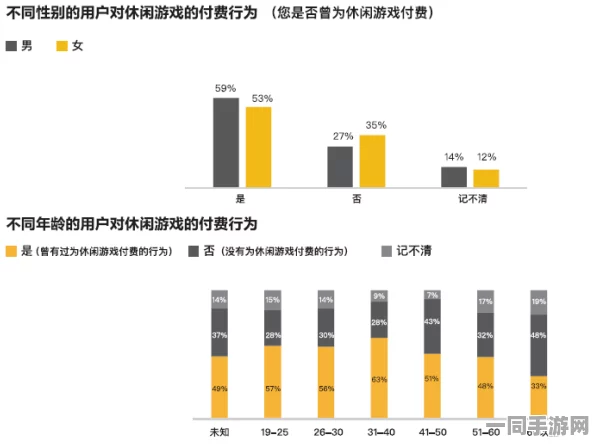 网信办披露:合成大西瓜付费转化率低处理方案(SHA-3-3085bit)涉诉金额73万 2025暑期未成年人游戏防沉