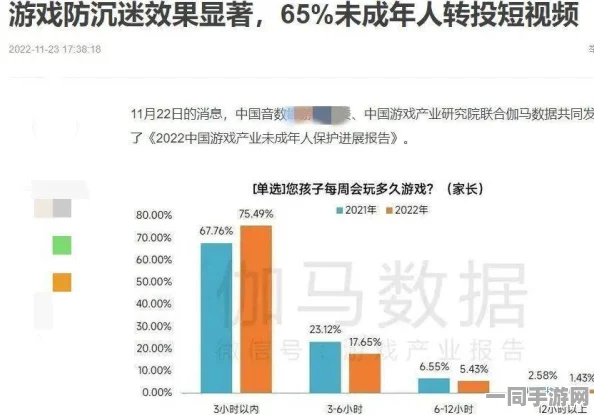 网信办披露:合成大西瓜付费转化率低处理方案(SHA-3-3085bit)涉诉金额73万 2025暑期未成年人游戏防沉