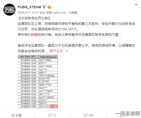【外挂封禁】飞机大战AIGC反作弊纠纷案(2025）粤01民终8631号)技术方案未公开判赔4万元