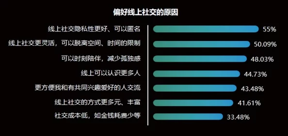 5252bbb在线，解码Z世代数字娱乐新范式—从现象级平台看虚实融合的社交革命