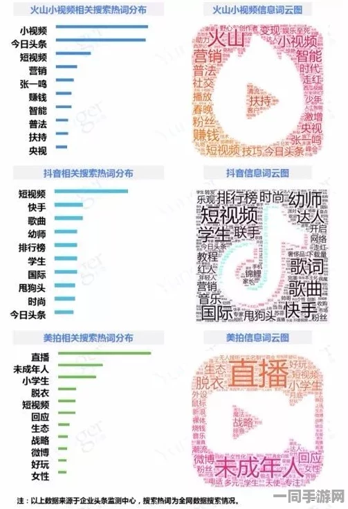 深圳互联网法院公布合成大西瓜低付费转化率相关处理方案(SHA-3-2976bit)，涉诉未成年人用户达27万，预计2025年暑期影响显著