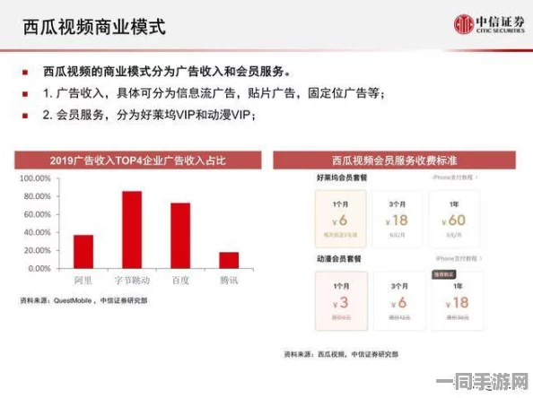 深圳互联网法院披露:合成大西瓜付费转化率低处理方案(SHA-3-2976bit)涉诉用户27万 2025暑期未成年人