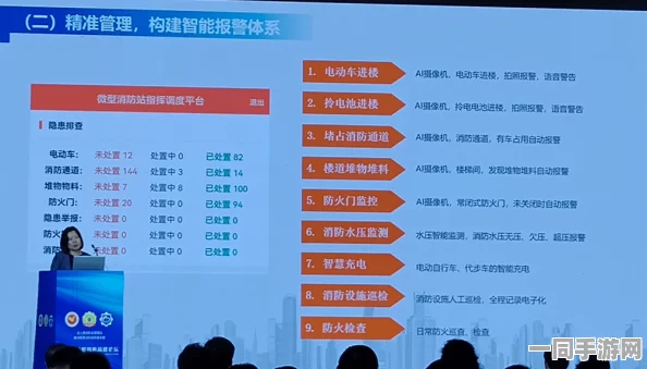 【北京】虚拟物品纠纷事件:480941名用户采用用户画像分析维权