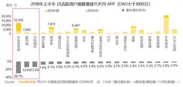 5804 在线播放，解码数字娱乐新范式—技术迭代背后的用户隐私博弈