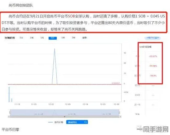 揭秘千万级流量背后的用户体验密码：如何通过数据分析提升观看体验，吸引更多用户在线访问