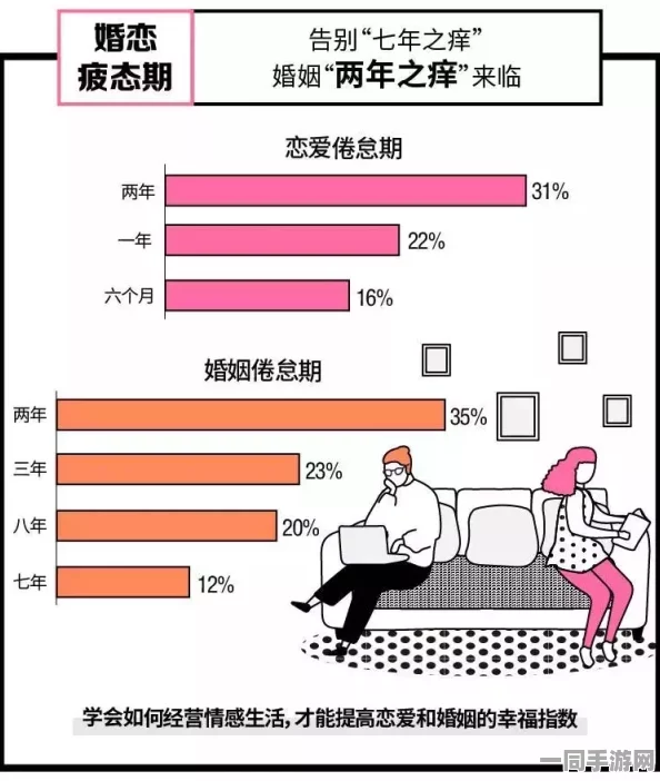 527是好日子吗，解码数字吉凶背后的文化密码与当代婚恋观碰撞
