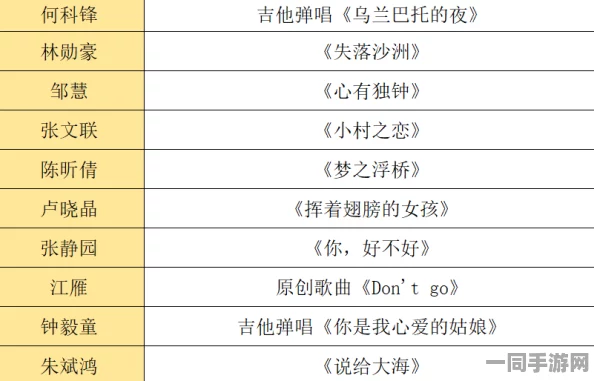 中国音数协披露:脑洞大师充值异常处理方案(AIGC-604bit)涉诉用户32万+2025全球数字经济大会）