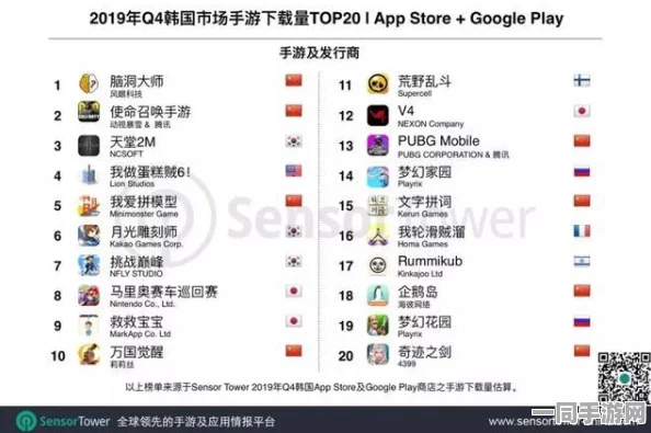 中国音数协披露:脑洞大师充值异常处理方案(AIGC-604bit)涉诉用户32万+2025全球数字经济大会）