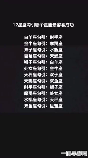 527日是什么星座，揭秘日期背后的星座密码与当代青年情感投射