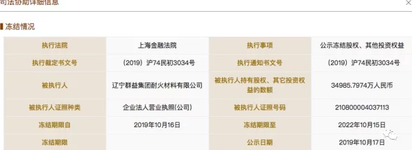 【未成年人充值纠纷】动物餐厅区块链存证纠纷案(2025）京01民终2034号)技术方案未公开判赔10万元