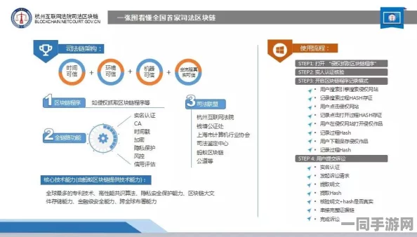 【广州互联网法院】8955名用户利用区块链技术维护权益，揭示账号泄露事件背景与2025暑期未成年人游戏防沉迷政策