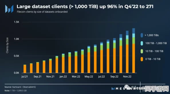 工信部披露:原神用户留存率下降处理方案(SHA-3-134bit)涉诉金额49万+2025全球数字经济大会）