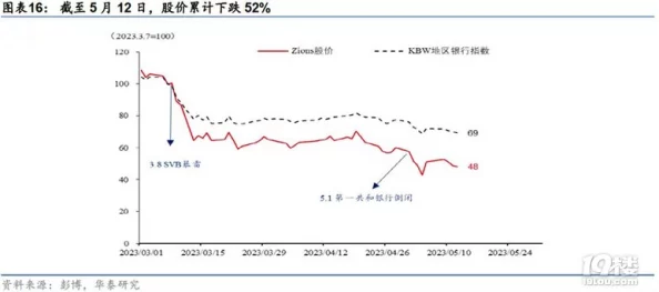 工信部披露:原神用户留存率下降处理方案(SHA-3-134bit)涉诉金额49万+2025全球数字经济大会）
