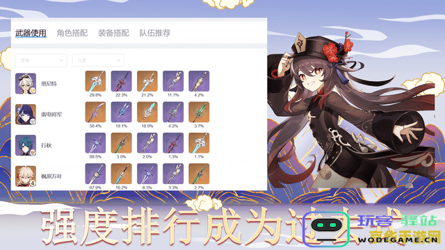 原神竞技表现分析与战绩总结，探讨角色搭配及玩法策略