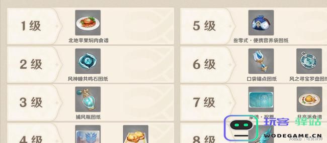 原神蒙的声望奖励怎么领取
