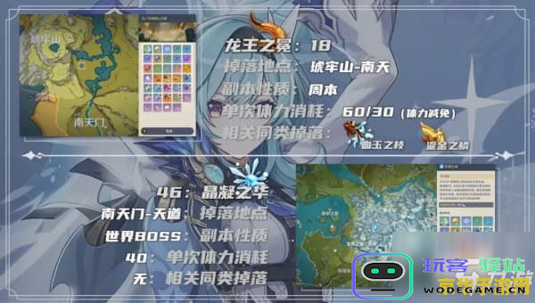 原神需要收集的突破材料
