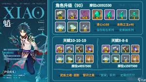 原神角色和武器升级所需的突破材料详细汇总与攻略