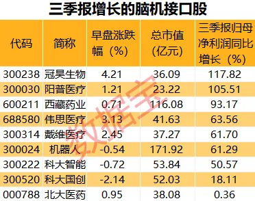 五一假期必不可少的准备-距离假期还有6天-隐藏任务逐步解析-使用微信小程序体验-脑机接口带来的游戏革命