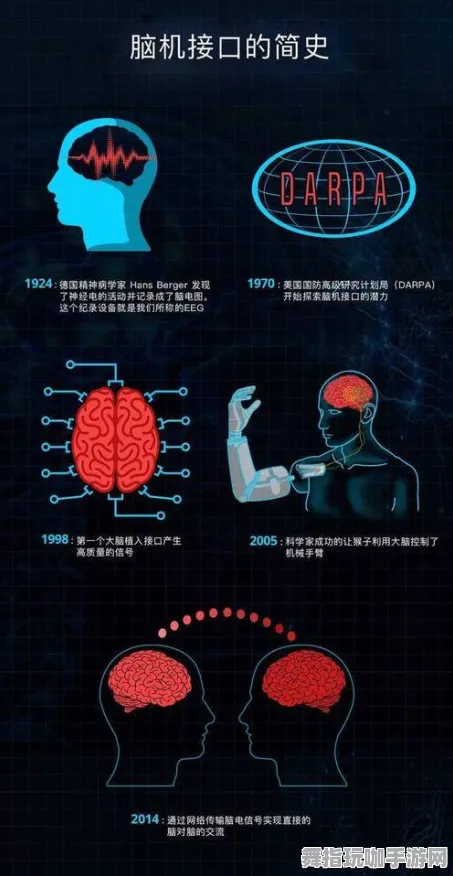 脑机接口2.0游戏-五一假期必备-倒计时6天-支付宝即玩